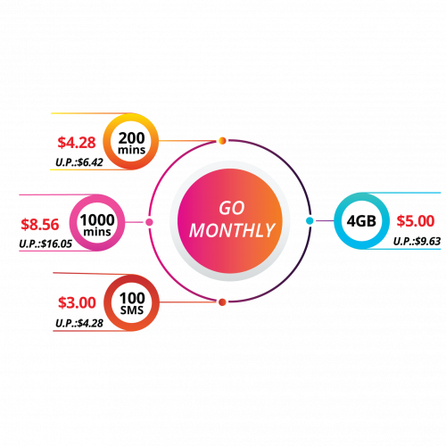 Plus_Go Monthly (1) Plus_Go Monthly (1)