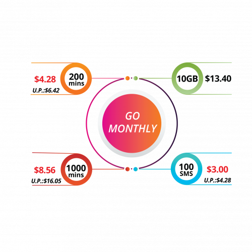 Share_Go Monthly (1) Share_Go Monthly (1)