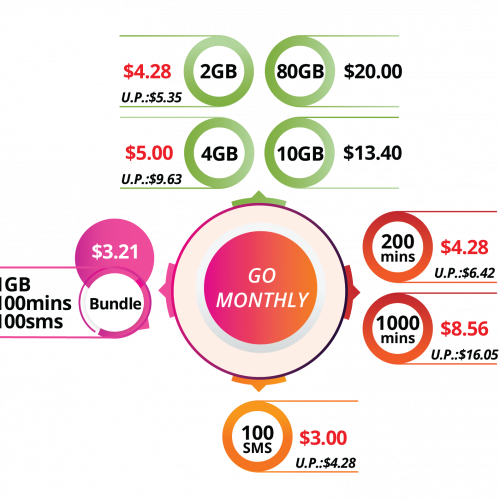 Binge_Go Monthly-01 Binge_Go Monthly-01