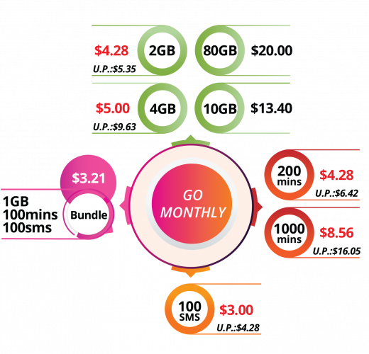 Binge_Go Monthly-01 Binge_Go Monthly-01