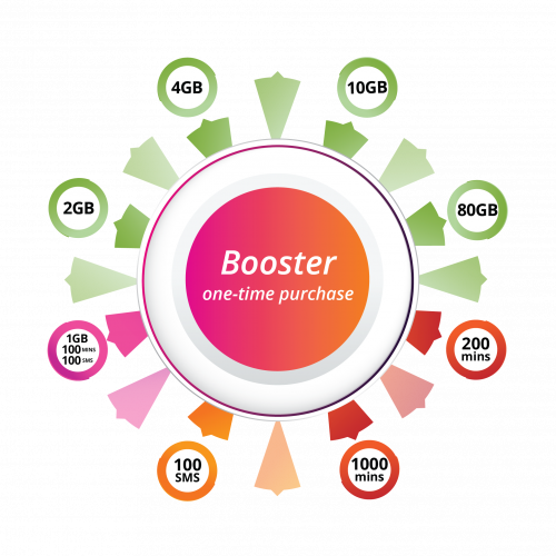 Booster-One-time-purchase-02