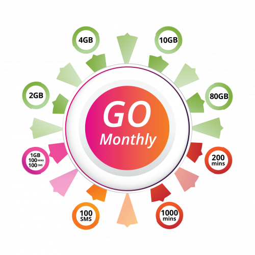 Go-Monthly-Booster-01 Go-Monthly-Booster-01