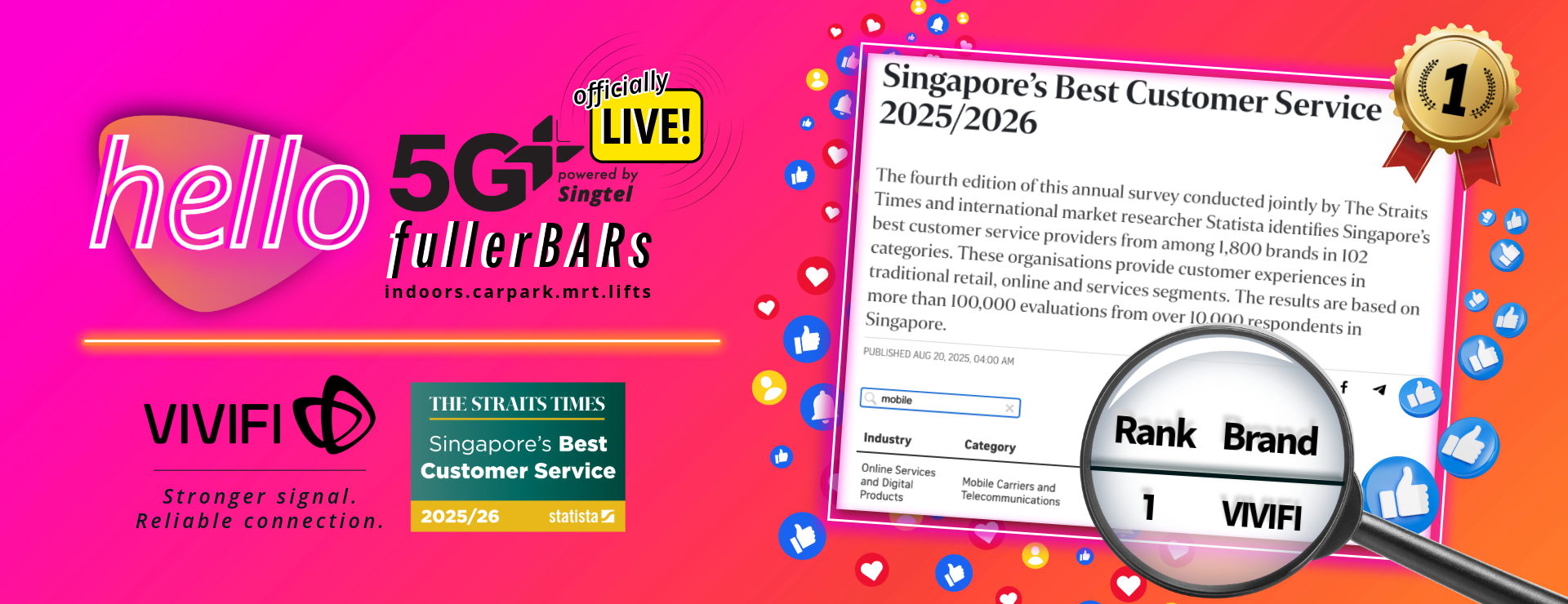 VIVIFI Awards 2025-1-Best-Customer-Service-2025-26-Web-1920-740