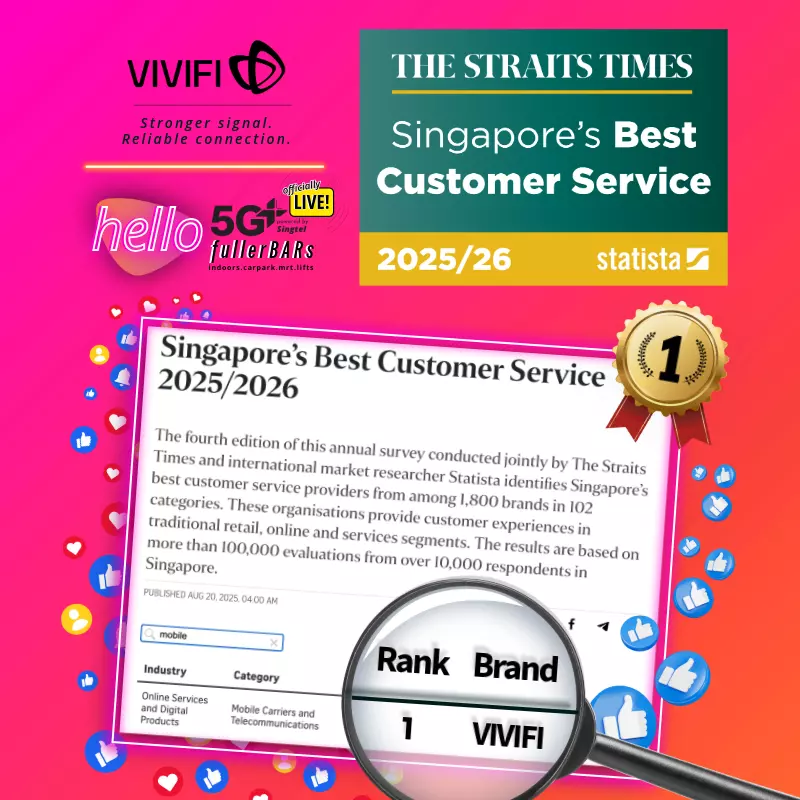 VIVIFI-Awards-2025-2-Best-Customer-Service-2025-26-Web-800-800-1